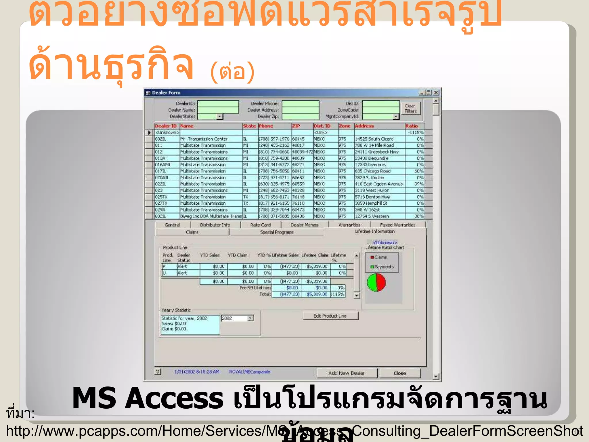 ตัวอย่างซอฟต์แวร์สำเร็จรูปด้านธุรกิจ  ( ต่อ ) MS Access  เป็นโปรแกรมจัดการฐานข้อมูล ที่มา : http://www.pcapps.com/Home/Services/MS_Access_Consulting_DealerFormScreenShot 