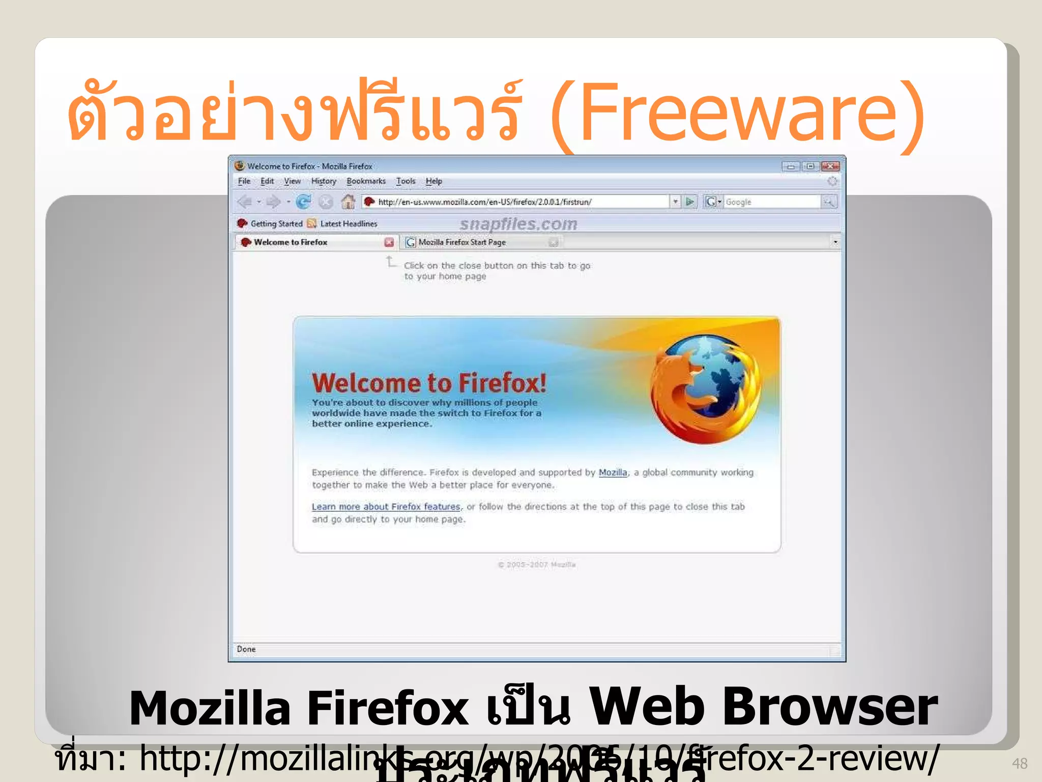 ตัวอย่างฟรีแวร์  (Freeware) Mozilla Firefox   เป็น  Web Browser  ประเภทฟรีแวร์   ที่มา : http://mozillalinks.org/wp/2006/10/firefox-2-review/ 