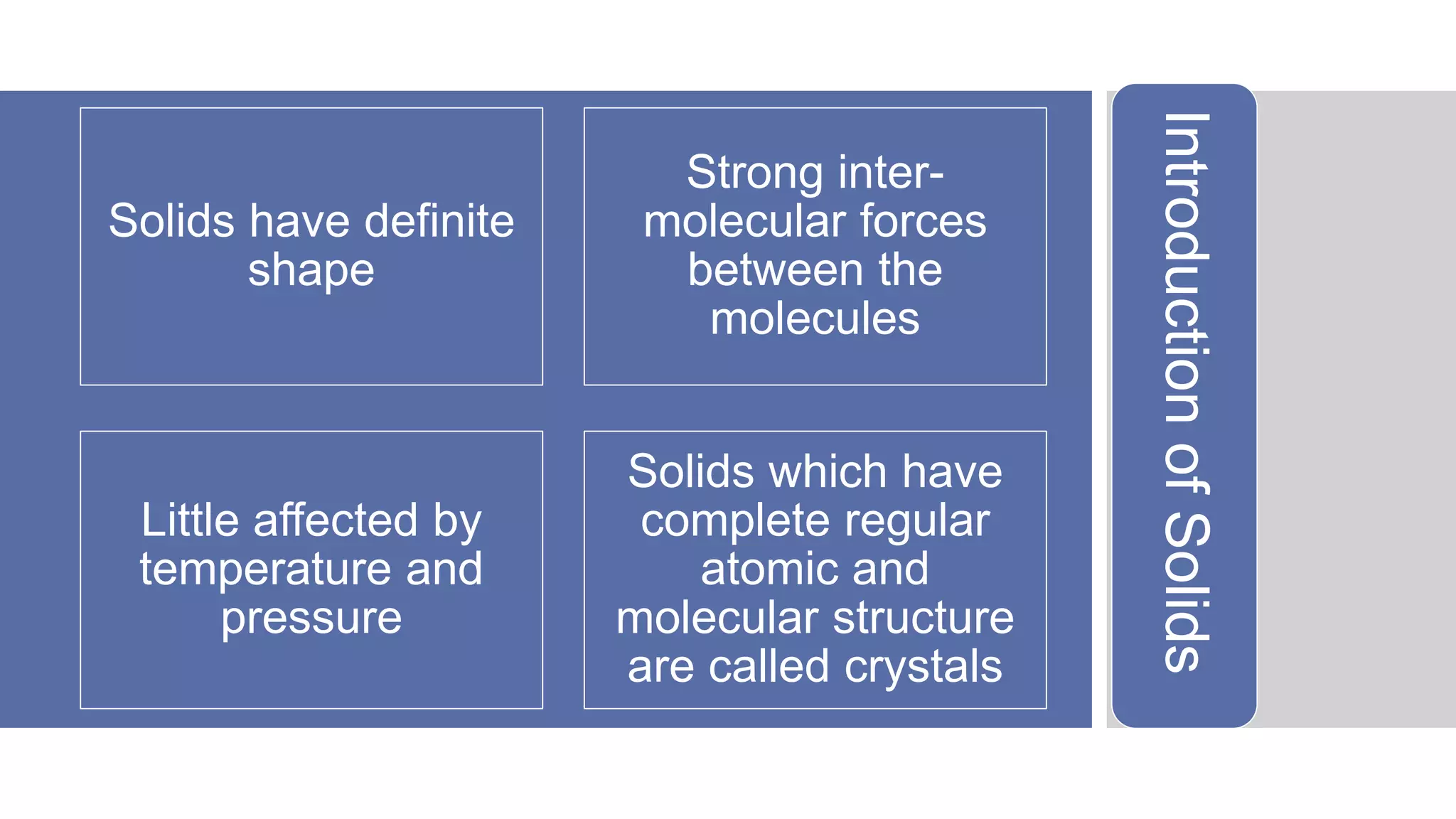 Solids have definite
shape
Strong inter-
molecular forces
between the
molecules
Little affected by
temperature and
pressure
Solids which have
complete regular
atomic and
molecular structure
are called crystals
IntroductionofSolids
 
