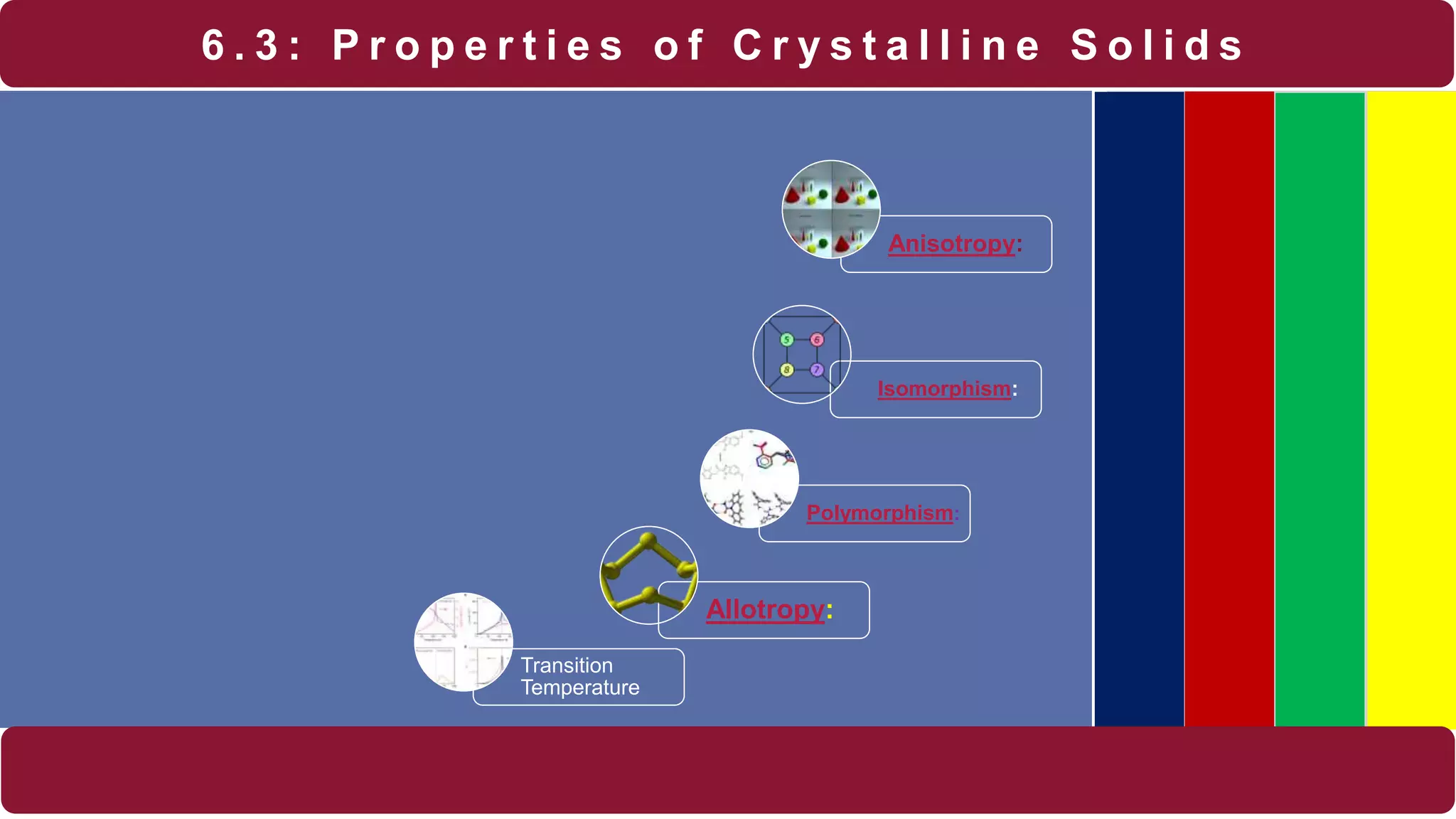6 . 3 : P r o p e r t i e s o f C r y s t a l l i n e S o l i d s
Transition
Temperature
Allotropy:
Polymorphism:
Isomorphism:
Anisotropy:
 