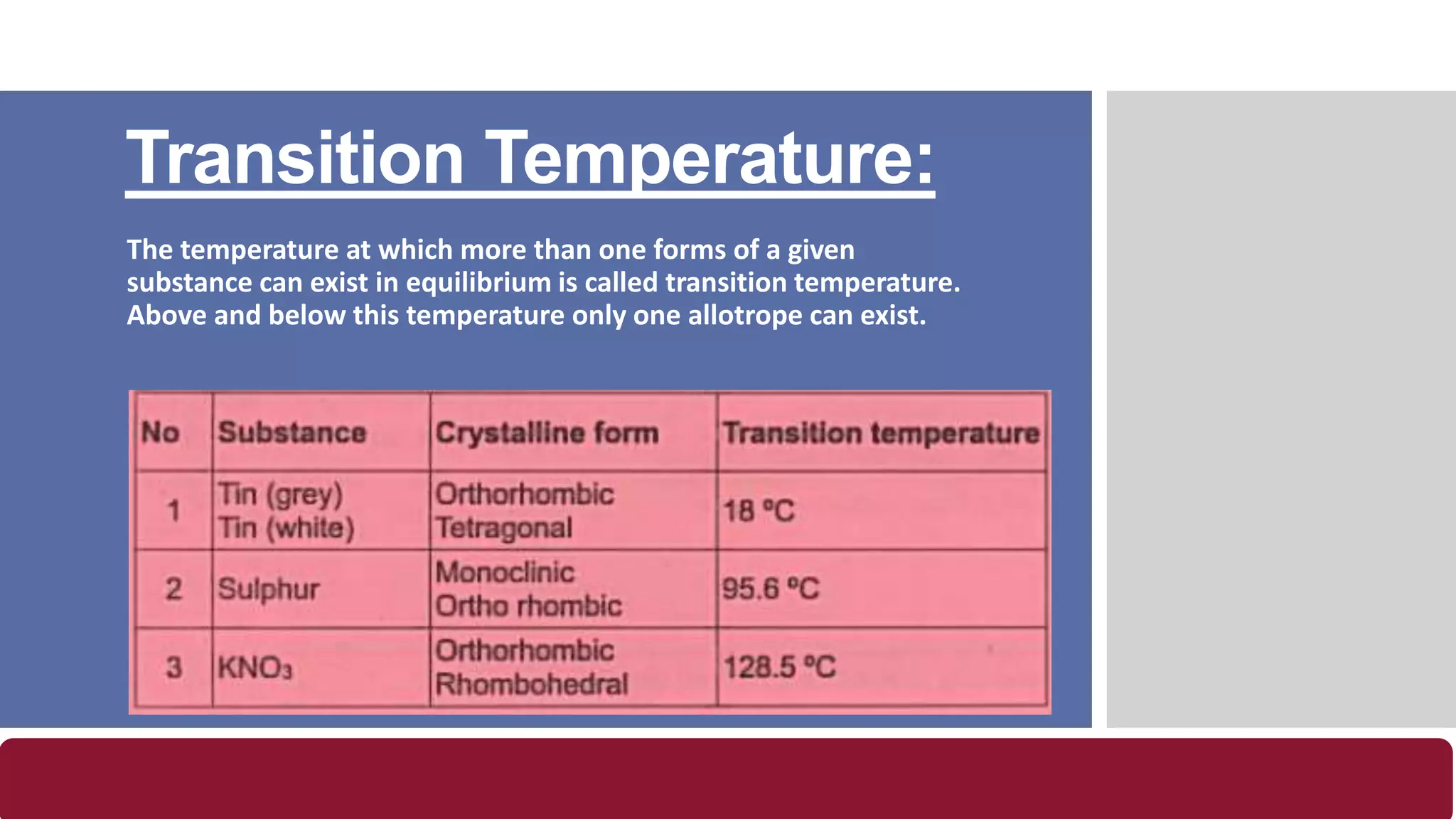 Transition Temperature:
The temperature at which more than one forms of a given
substance can exist in equilibrium is called transition temperature.
Above and below this temperature only one allotrope can exist.
 