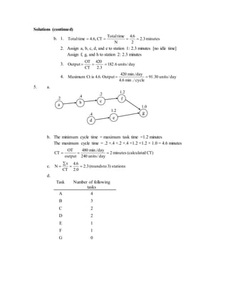 Chapter 6 Solutions.doc | Technology & Computing