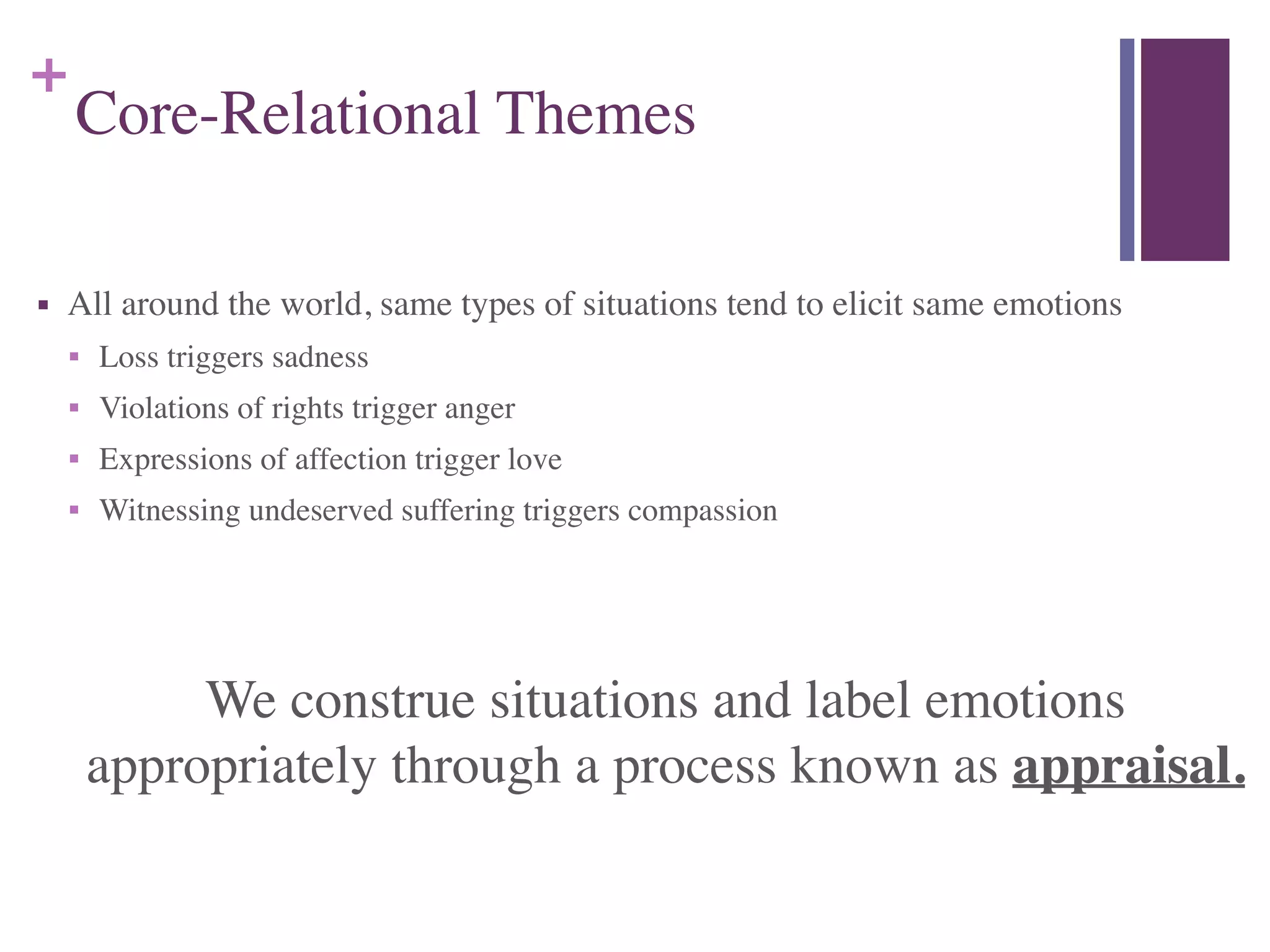 +
Core-Relational Themes
■ All around the world, same types of situations tend to elicit same emotions	

■ Loss triggers sadness	

■ Violations of rights trigger anger	

■ Expressions of affection trigger love	

■ Witnessing undeserved suffering triggers compassion	

!
!
We construe situations and label emotions
appropriately through a process known as appraisal.
 