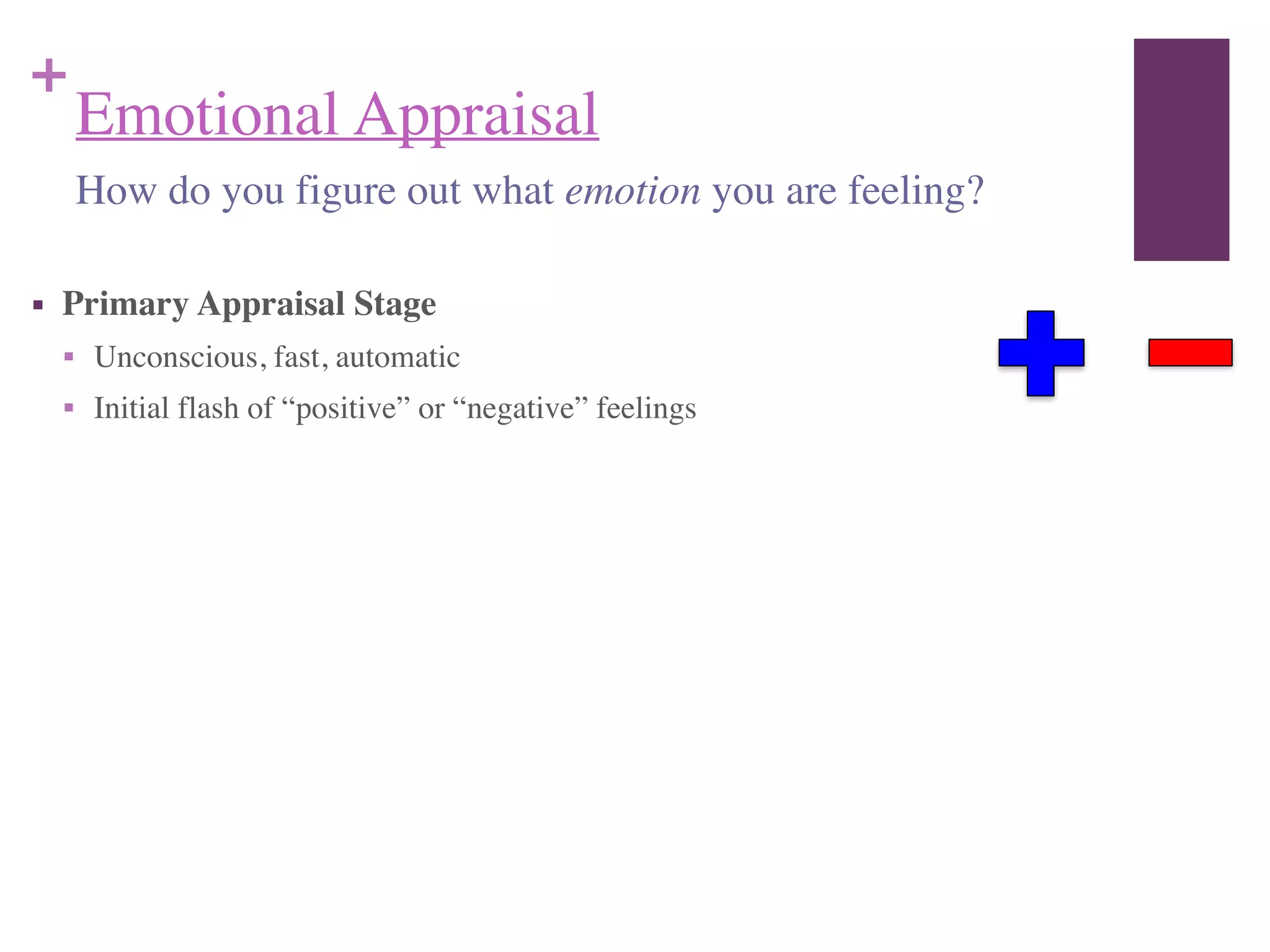 +
Emotional Appraisal
■ Primary Appraisal Stage	

■ Unconscious, fast, automatic	

■ Initial flash of “positive” or “negative” feelings
How do you figure out what emotion you are feeling?
 