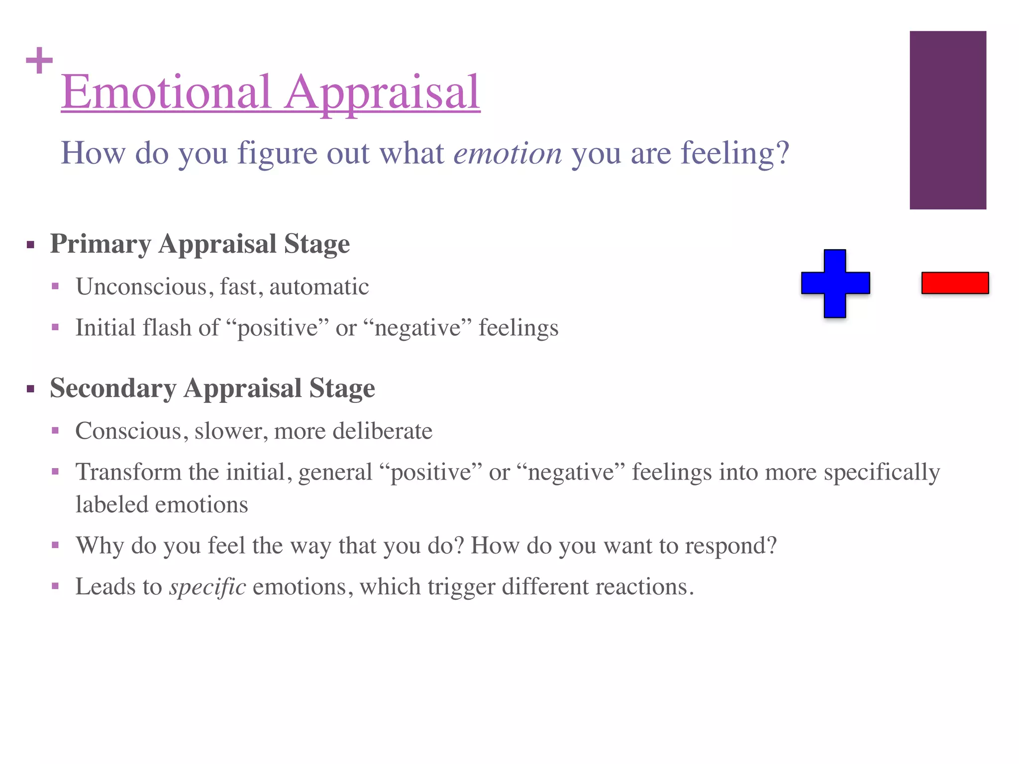 +
Emotional Appraisal
■ Primary Appraisal Stage	

■ Unconscious, fast, automatic	

■ Initial flash of “positive” or “negative” feelings	

■ Secondary Appraisal Stage	

■ Conscious, slower, more deliberate	

■ Transform the initial, general “positive” or “negative” feelings into more specifically
labeled emotions	

■ Why do you feel the way that you do? How do you want to respond?	

■ Leads to specific emotions, which trigger different reactions.
How do you figure out what emotion you are feeling?
 