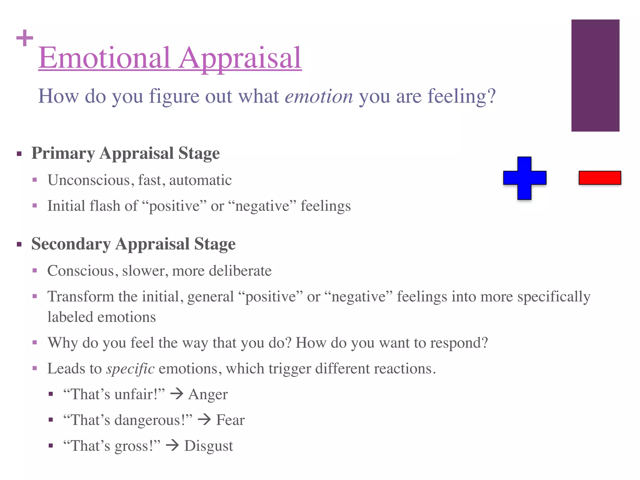 +
Emotional Appraisal
■ Primary Appraisal Stage	

■ Unconscious, fast, automatic	

■ Initial flash of “positive” or “negative” feelings	

■ Secondary Appraisal Stage	

■ Conscious, slower, more deliberate	

■ Transform the initial, general “positive” or “negative” feelings into more specifically
labeled emotions	

■ Why do you feel the way that you do? How do you want to respond?	

■ Leads to specific emotions, which trigger different reactions.	

■ “That’s unfair!” ! Anger	

■ “That’s dangerous!” ! Fear	

■ “That’s gross!” ! Disgust
How do you figure out what emotion you are feeling?
 