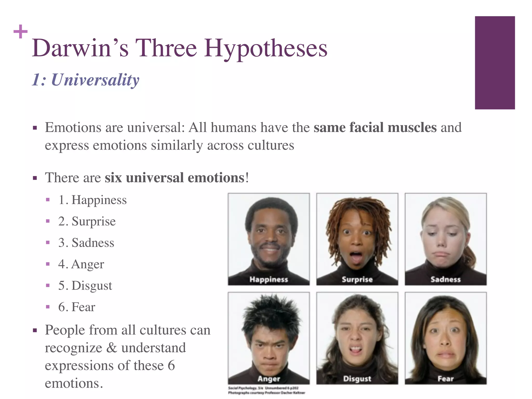 +
Darwin’s Three Hypotheses
■ Emotions are universal: All humans have the same facial muscles and
express emotions similarly across cultures	

■ There are six universal emotions!	

■ 1. Happiness	

■ 2. Surprise	

■ 3. Sadness	

■ 4. Anger	

■ 5. Disgust	

■ 6. Fear
1: Universality
■ People from all cultures can
recognize & understand
expressions of these 6
emotions.
 