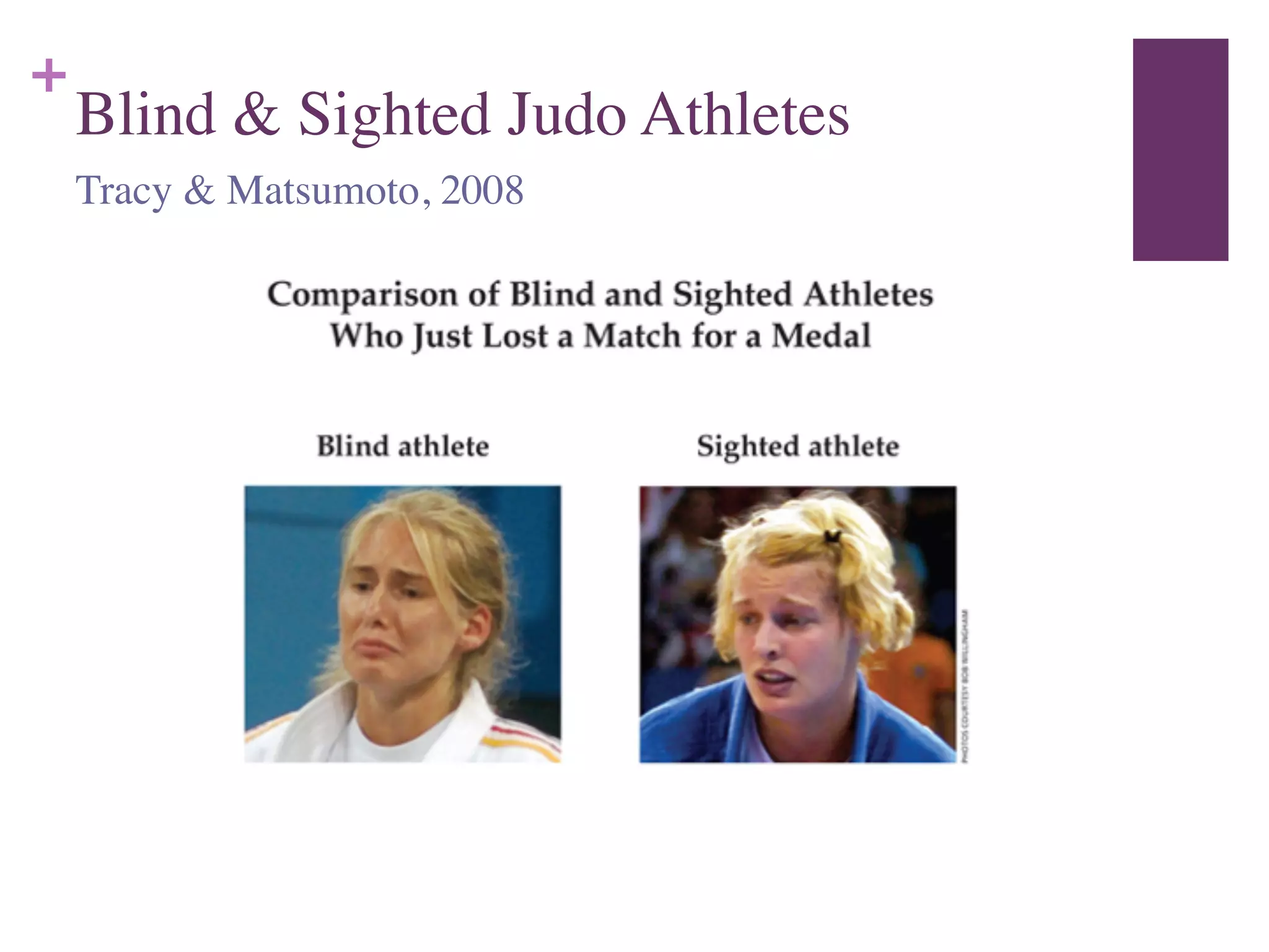 +
Blind & Sighted Judo Athletes
Tracy & Matsumoto, 2008
 