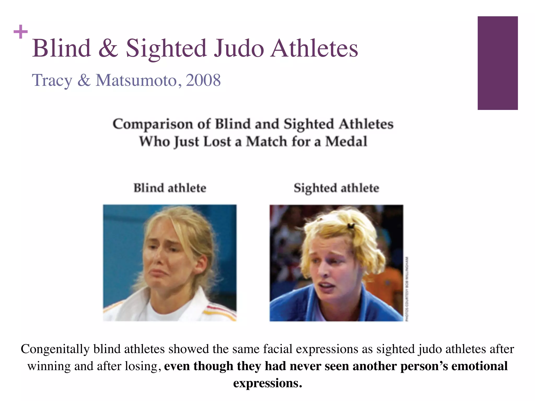 +
Blind & Sighted Judo Athletes
Tracy & Matsumoto, 2008
Congenitally blind athletes showed the same facial expressions as sighted judo athletes after
winning and after losing, even though they had never seen another person’s emotional
expressions.
 