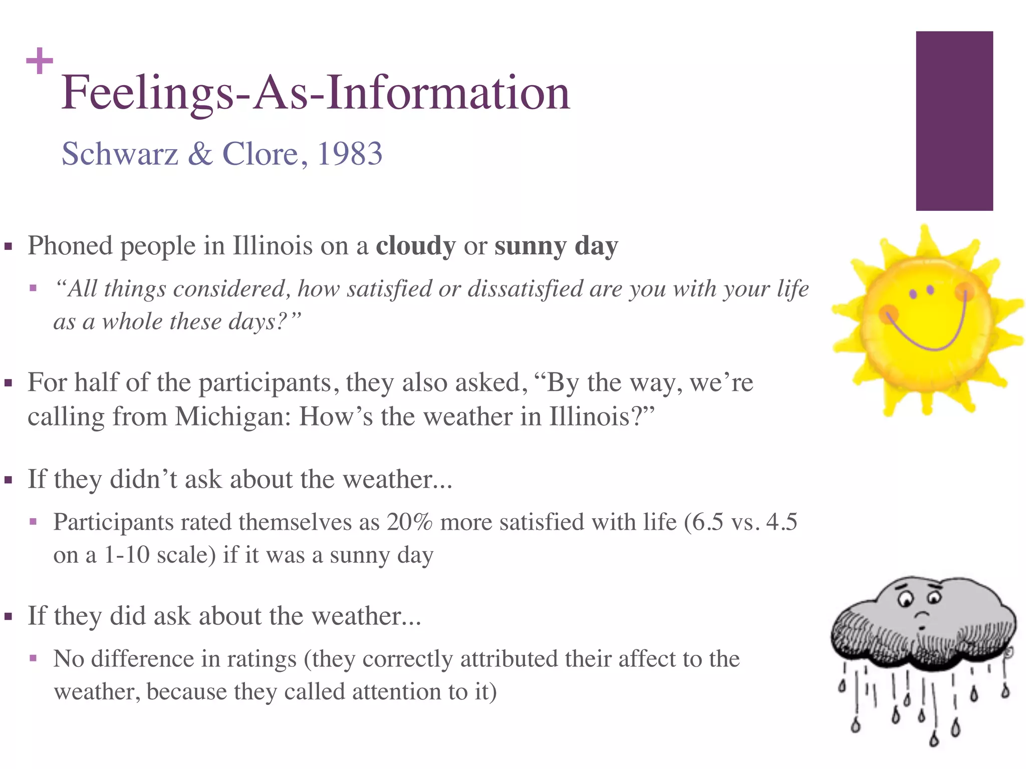 +
Feelings-As-Information
■ Phoned people in Illinois on a cloudy or sunny day	

■ “All things considered, how satisfied or dissatisfied are you with your life
as a whole these days?”	

■ For half of the participants, they also asked, “By the way, we’re
calling from Michigan: How’s the weather in Illinois?”	

■ If they didn’t ask about the weather...	

■ Participants rated themselves as 20% more satisfied with life (6.5 vs. 4.5
on a 1-10 scale) if it was a sunny day	

■ If they did ask about the weather...	

■ No difference in ratings (they correctly attributed their affect to the
weather, because they called attention to it)
Schwarz & Clore, 1983
 