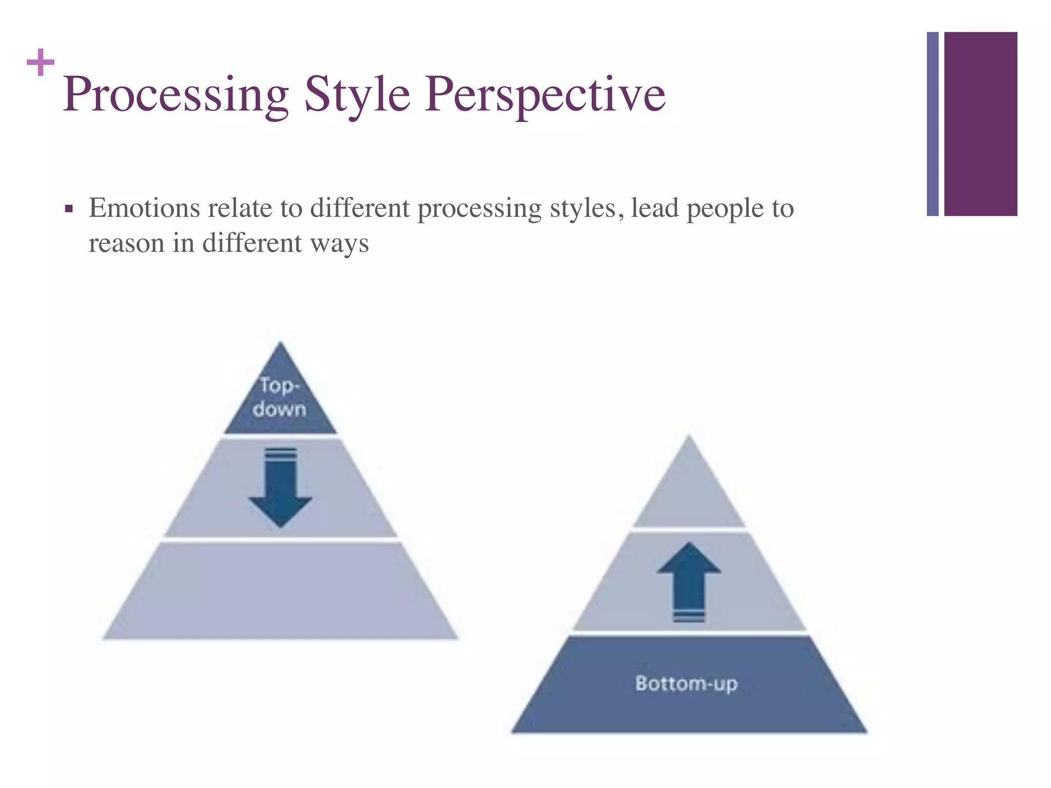 +
Processing Style Perspective
■ Emotions relate to different processing styles, lead people to
reason in different ways
 