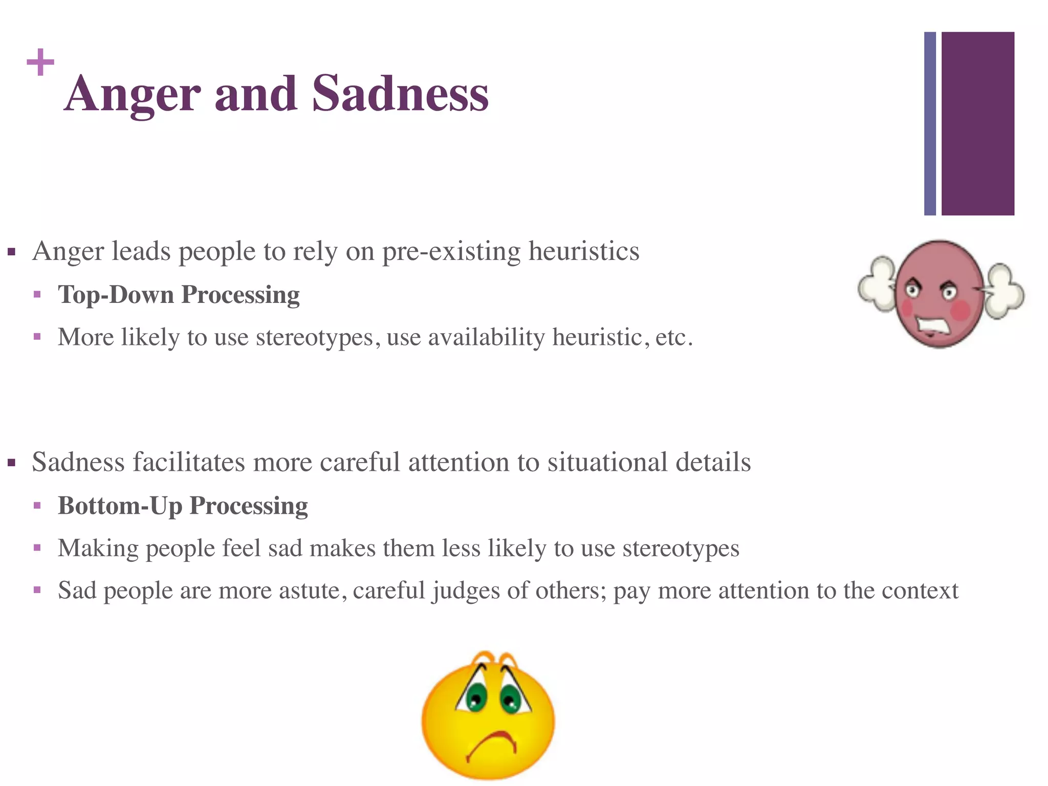 +
Anger and Sadness
■ Anger leads people to rely on pre-existing heuristics	

■ Top-Down Processing	

■ More likely to use stereotypes, use availability heuristic, etc.	

!
■ Sadness facilitates more careful attention to situational details	

■ Bottom-Up Processing	

■ Making people feel sad makes them less likely to use stereotypes	

■ Sad people are more astute, careful judges of others; pay more attention to the context
 
