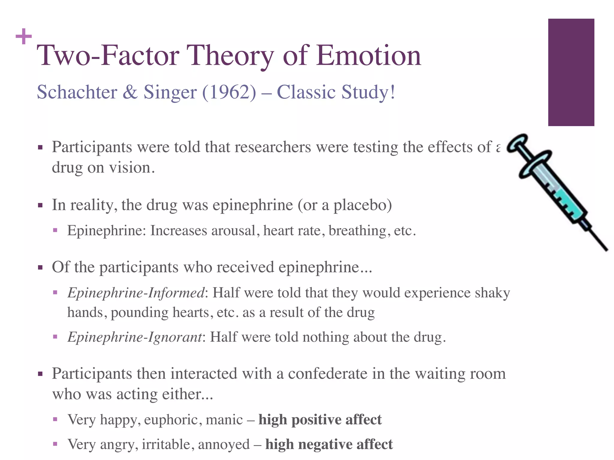 +
Two-Factor Theory of Emotion
■ Participants were told that researchers were testing the effects of a
drug on vision.	

■ In reality, the drug was epinephrine (or a placebo)	

■ Epinephrine: Increases arousal, heart rate, breathing, etc.	

■ Of the participants who received epinephrine...	

■ Epinephrine-Informed: Half were told that they would experience shaky
hands, pounding hearts, etc. as a result of the drug	

■ Epinephrine-Ignorant: Half were told nothing about the drug.	

■ Participants then interacted with a confederate in the waiting room
who was acting either...	

■ Very happy, euphoric, manic – high positive affect	

■ Very angry, irritable, annoyed – high negative affect
Schachter & Singer (1962) – Classic Study!
 