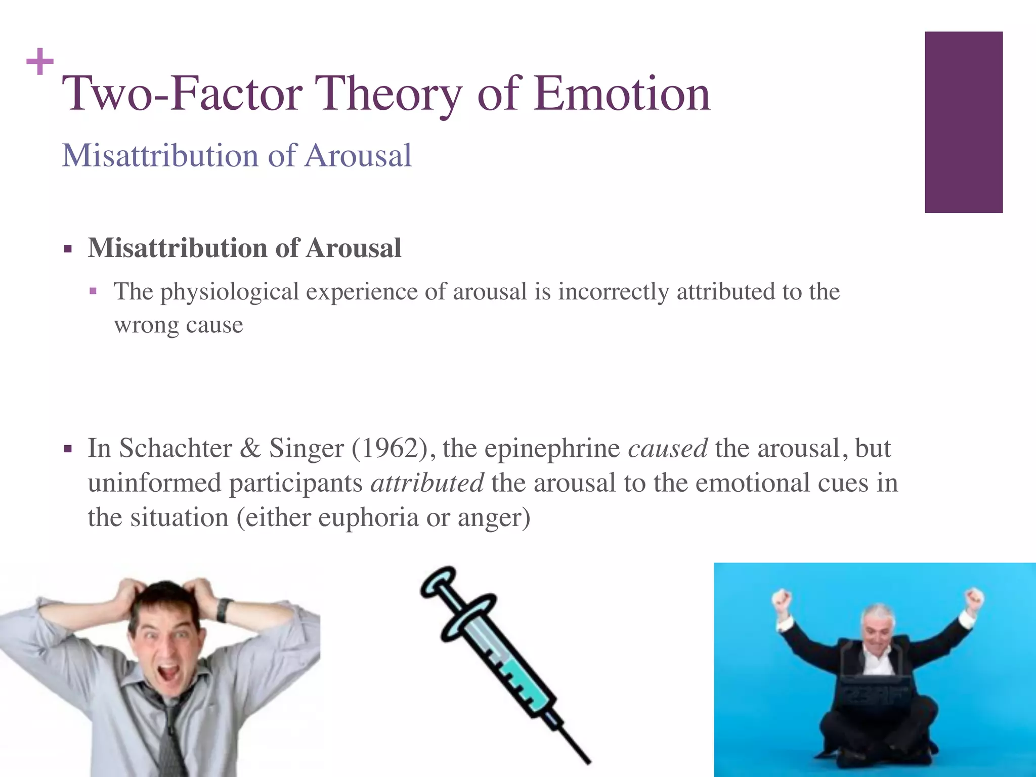 +
Two-Factor Theory of Emotion
■ Misattribution of Arousal	

■ The physiological experience of arousal is incorrectly attributed to the
wrong cause	

!
■ In Schachter & Singer (1962), the epinephrine caused the arousal, but
uninformed participants attributed the arousal to the emotional cues in
the situation (either euphoria or anger)
Misattribution of Arousal
 