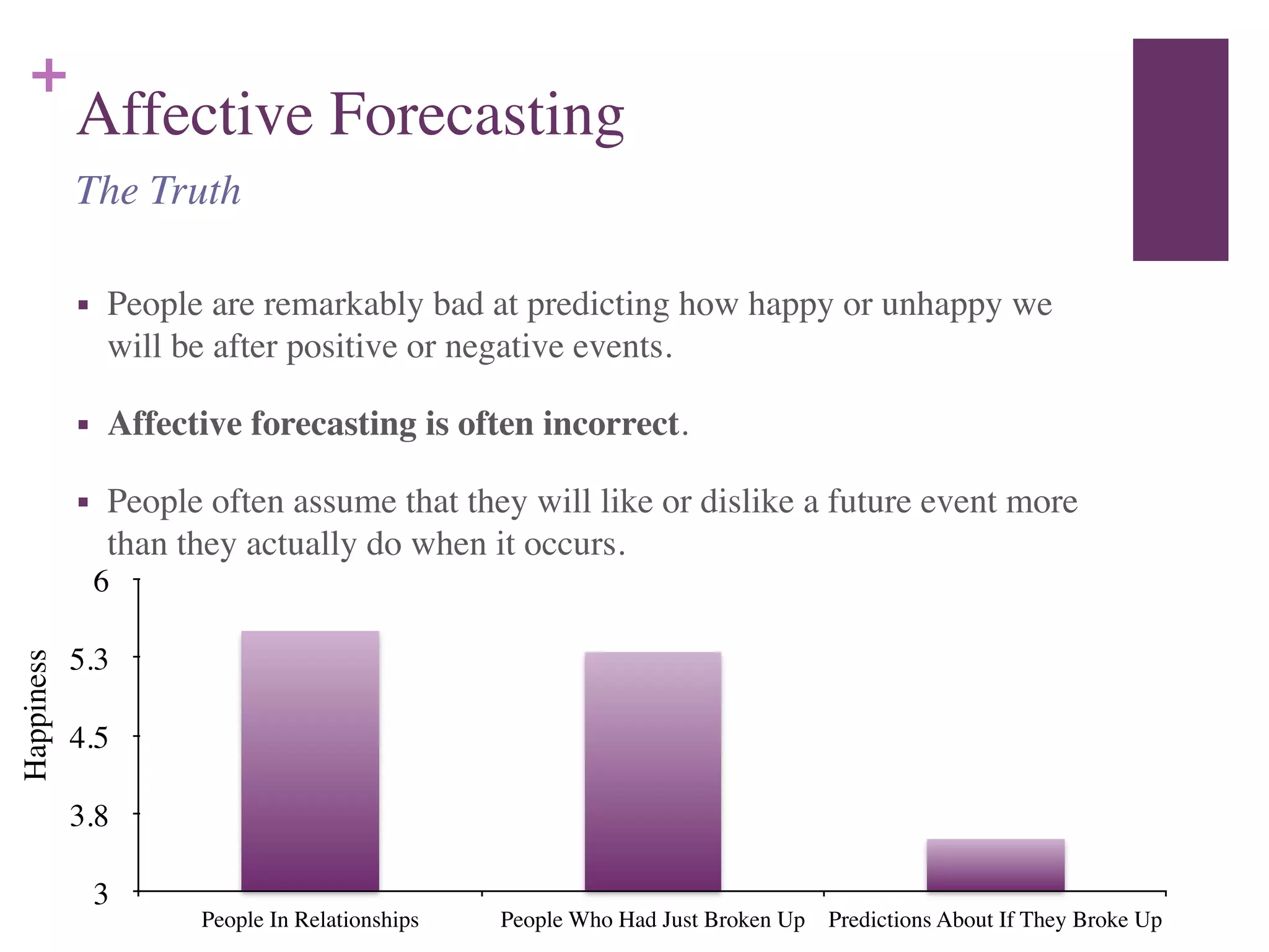 +
Affective Forecasting
■ People are remarkably bad at predicting how happy or unhappy we
will be after positive or negative events.	

■ Affective forecasting is often incorrect.	

■ People often assume that they will like or dislike a future event more
than they actually do when it occurs.
The Truth
3
3.8
4.5
5.3
6
People In Relationships People Who Had Just Broken Up Predictions About If They Broke Up
Happiness
 