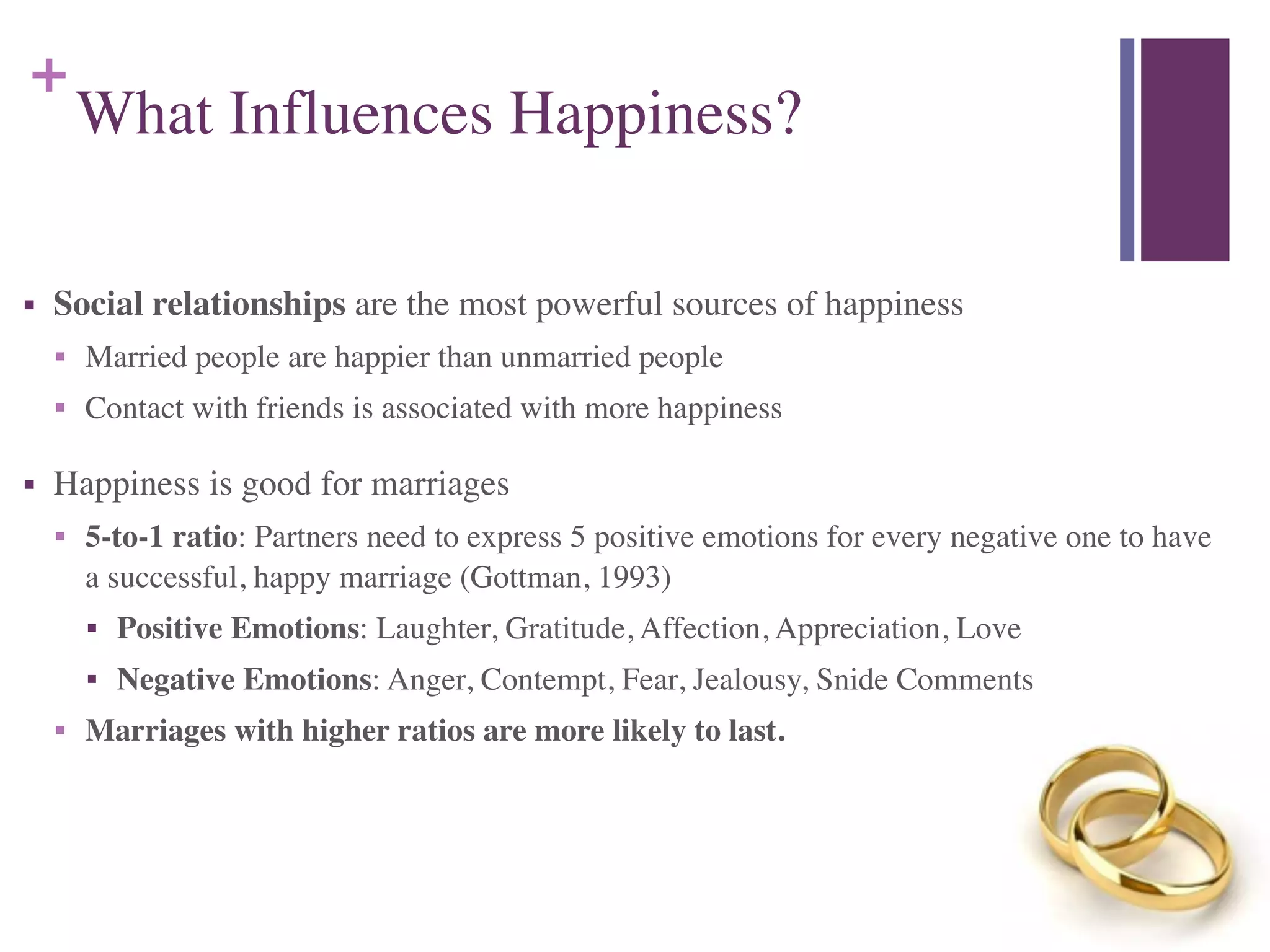 +
What Influences Happiness?
■ Social relationships are the most powerful sources of happiness	

■ Married people are happier than unmarried people	

■ Contact with friends is associated with more happiness	

■ Happiness is good for marriages	

■ 5-to-1 ratio: Partners need to express 5 positive emotions for every negative one to have
a successful, happy marriage (Gottman, 1993)	

■ Positive Emotions: Laughter, Gratitude, Affection, Appreciation, Love	

■ Negative Emotions: Anger, Contempt, Fear, Jealousy, Snide Comments	

■ Marriages with higher ratios are more likely to last.
 