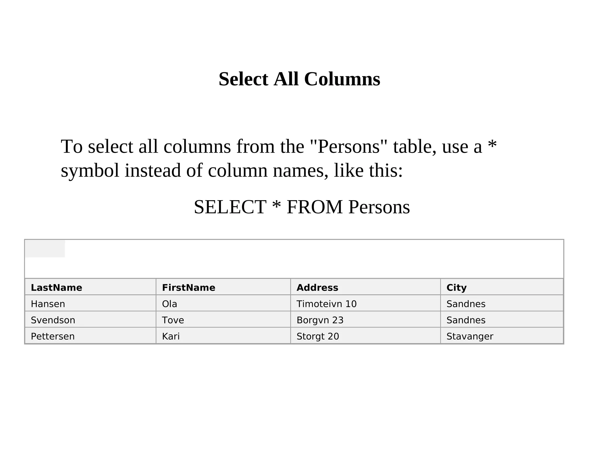 To select all columns from the "Persons" table, use a *
symbol instead of column names, like this:
SELECT * FROM Persons
LastName FirstName Address City
Hansen Ola Timoteivn 10 Sandnes
Svendson Tove Borgvn 23 Sandnes
Pettersen Kari Storgt 20 Stavanger
Select All Columns
 