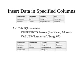 Insert Data in Specified Columns
LastName FirstName Address City
Pettersen Kari Storgt 20 Stavanger
Hetland Camilla Hagabakka 24 Sandnes
And This SQL statement:
INSERT INTO Persons (LastName, Address)
VALUES ('Rasmussen', 'Storgt 67')
LastName FirstName Address City
Pettersen Kari Storgt 20 Stavanger
Hetland Camilla Hagabakka 24 Sandnes
Rasmussen Storgt 67
 