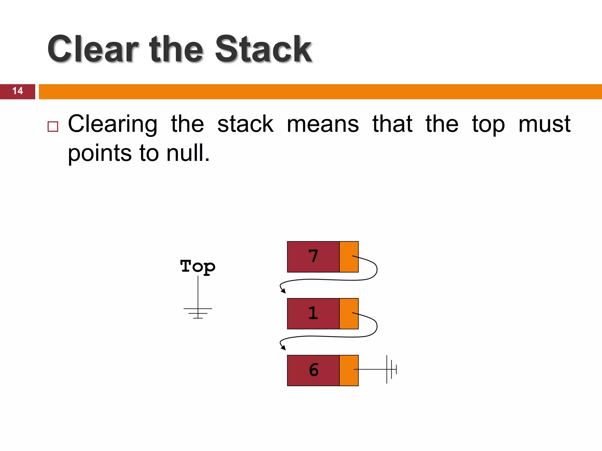 Clear the Stack 14  Clearing the stack means that the top must points to null. Top 6 1 7 