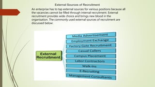 External Sources of Recruitment
An enterprise has to tap external sources for various positions because all
the vacancies cannot be filled through internal recruitment. External
recruitment provides wide choice and brings new blood in the
organisation. The commonly used external sources of recruitment are
discussed below:
 