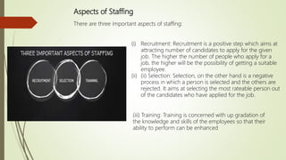 Aspects of Staffing
There are three important aspects of staffing:
(i) Recruitment: Recruitment is a positive step which aims at
attracting number of candidates to apply for the given
job. The higher the number of people who apply for a
job, the higher will be the possibility of getting a suitable
employee.
(ii) (ii) Selection: Selection, on the other hand is a negative
process in which a person is selected and the others are
rejected. It aims at selecting the most rateable person out
of the candidates who have applied for the job.
(iii) Training: Training is concerned with up gradation of
the knowledge and skills of the employees so that their
ability to perform can be enhanced
 