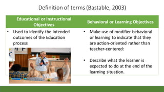 Chapter 6 Strategies and Methodologies in Health Teaching.pdf
