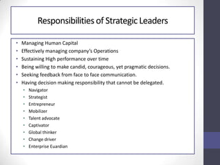 Responsibilities of StrategicLeaders
• Managing Human Capital
• Effectively managing company’s Operations
• Sustaining High performance over time
• Being willing to make candid, courageous, yet pragmatic decisions.
• Seeking feedback from face to face communication.
• Having decision making responsibility that cannot be delegated.
• Navigator
• Strategist
• Entrepreneur
• Mobilizer
• Talent advocate
• Captivator
• Global thinker
• Change driver
• Enterprise Euardian
 