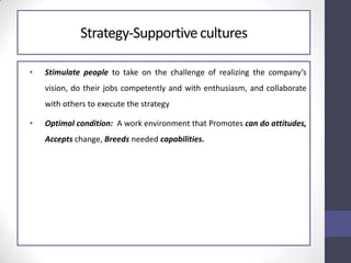Strategy-Supportivecultures
• Stimulate people to take on the challenge of realizing the company’s
vision, do their jobs competently and with enthusiasm, and collaborate
with others to execute the strategy
• Optimal condition: A work environment that Promotes can do attitudes,
Accepts change, Breeds needed capabilities.
 
