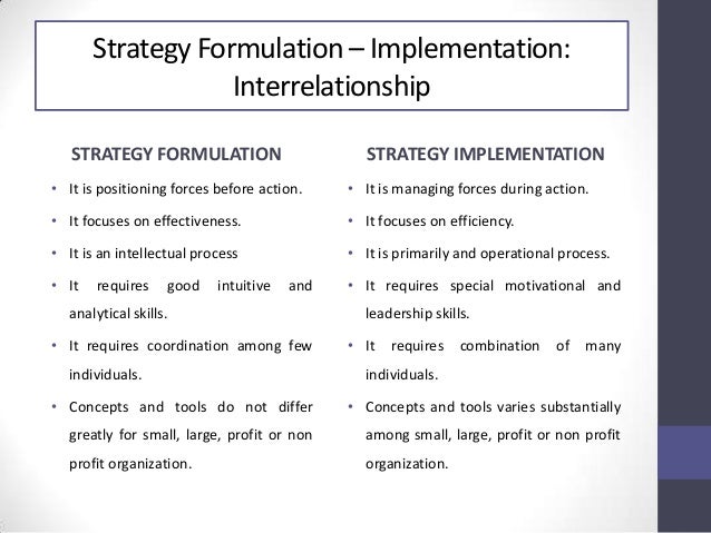 evaluate the strategic skills required of the leader to achieve the strategic ambitions 12 evaluate the strategic skills required of the leader to achieve the strategic ambitions 13 assess the relationship between existing, required and future . evaluate the strategic skills required of the leader to achieve the strategic ambitions 12 evaluate the strategic skills required of the leader to achieve the strategic ambitions 13 assess the relationship between existing, required and future .