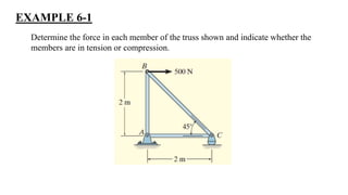 EXAMPLE 6-1
Determine the force in each member of the truss shown and indicate whether the
members are in tension or compression.
 