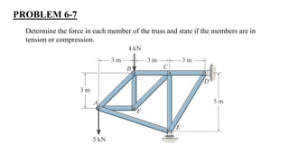 PROBLEM 6-7
Determine the force in each member of the truss and state if the members are in
tension or compression.
 
