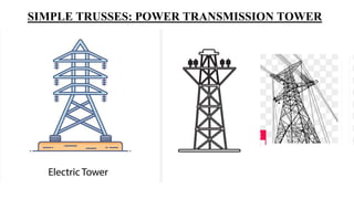 SIMPLE TRUSSES: POWER TRANSMISSION TOWER
 