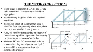 THE METHOD OF SECTIONS
• If the forces in members BC, GC, and GF are
to be determined, then section aa would be
appropriate
• The free-body diagrams of the two segments
are shown
• The line of action of each member force is
specified from the geometry of the truss, since
the force in a member is along its axis
• Also, the member forces acting on one part of
the truss are equal but opposite to those acting
on the other part—Newton’s third law
• Members BC and GC are assumed to be in
tension since they are subjected to a “pull,”
whereas GF in compression since it is
subjected to a “push”
(a) (b)
 