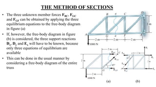 THE METHOD OF SECTIONS
• The three unknown member forces FBC, FGC
and FGF can be obtained by applying the three
equilibrium equations to the free-body diagram
in figure (a)
• If, however, the free-body diagram in figure
(b) is considered, the three support reactions
Dx, Dy and Ex will have to be known, because
only three equations of equilibrium are
available
• This can be done in the usual manner by
considering a free-body diagram of the entire
truss
(a) (b)
 