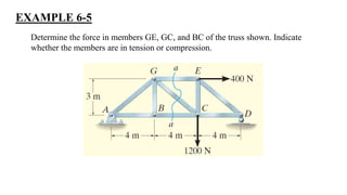 EXAMPLE 6-5
Determine the force in members GE, GC, and BC of the truss shown. Indicate
whether the members are in tension or compression.
 