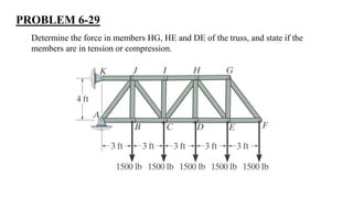 PROBLEM 6-29
Determine the force in members HG, HE and DE of the truss, and state if the
members are in tension or compression.
 