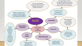 Chapter 6 summary | PPTX
