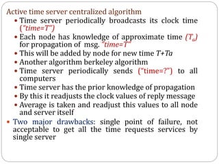 Chapter 6 synchronization | PPTX