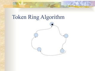chapter 6 synchronization in distributed computing.pptx