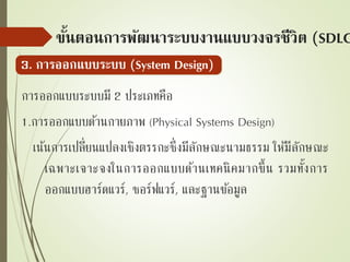 Chapter 6 system development | PPTX