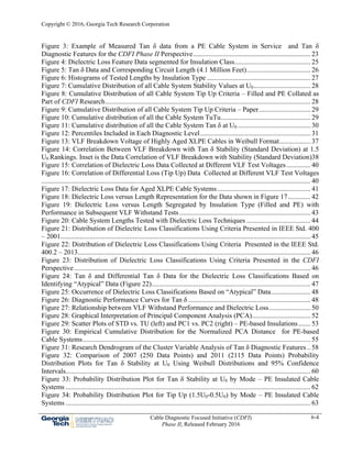 NEETRAC (Chapter 6: Dissipation Factor) | PDF