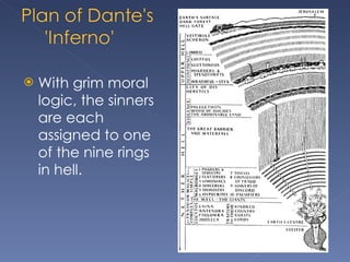 With grim moral logic, the sinners are each assigned to one of the nine rings in hell.  