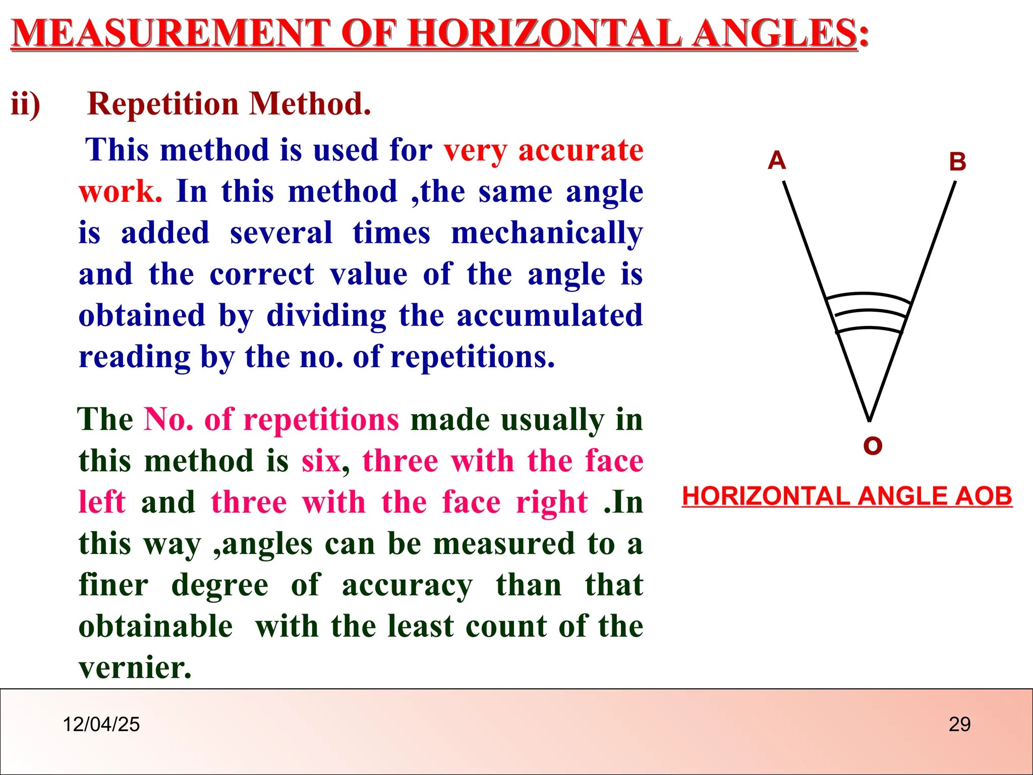 MEASUREMENT OF HORIZONTAL ANGLES:
ii) Repetition Method.
This method is used for very accurate
work. In this method ,the same angle
is added several times mechanically
and the correct value of the angle is
obtained by dividing the accumulated
reading by the no. of repetitions.
The No. of repetitions made usually in
this method is six, three with the face
left and three with the face right .In
this way ,angles can be measured to a
finer degree of accuracy than that
obtainable with the least count of the
vernier.
o
A B
HORIZONTAL ANGLE AOB
12/04/25 29
 
