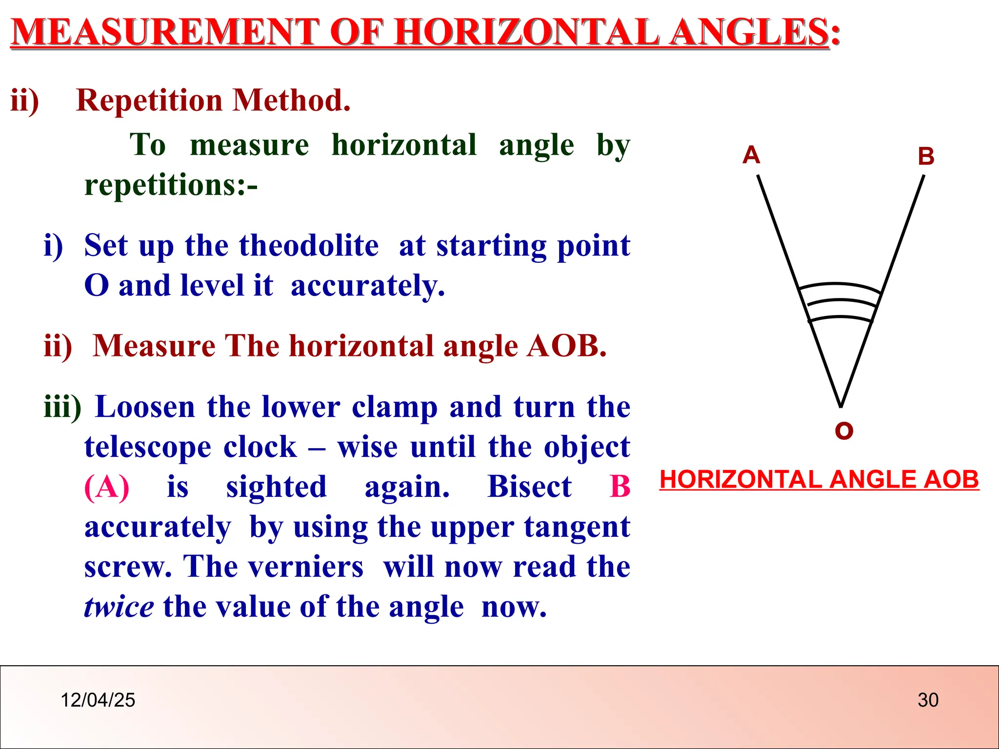 MEASUREMENT OF HORIZONTAL ANGLES:
ii) Repetition Method.
To measure horizontal angle by
repetitions:-
i) Set up the theodolite at starting point
O and level it accurately.
ii) Measure The horizontal angle AOB.
iii) Loosen the lower clamp and turn the
telescope clock – wise until the object
(A) is sighted again. Bisect B
accurately by using the upper tangent
screw. The verniers will now read the
twice the value of the angle now.
o
A B
HORIZONTAL ANGLE AOB
12/04/25 30
 