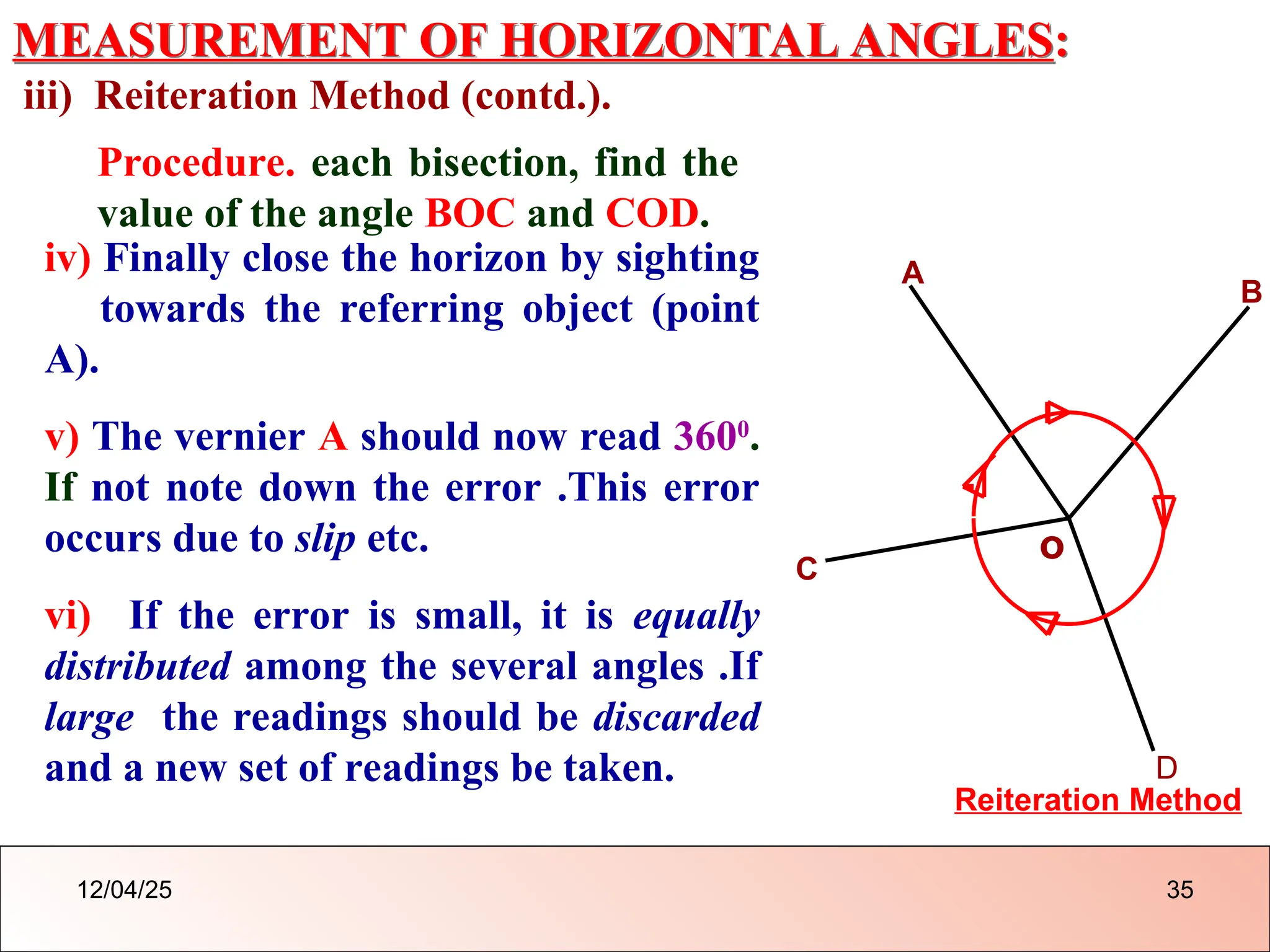 MEASUREMENT OF HORIZONTAL ANGLES:
iii) Reiteration Method (contd.).
o
A
B
Reiteration Method
C
D
Procedure. each bisection, find the
value of the angle BOC and COD.
iv) Finally close the horizon by sighting
towards the referring object (point
A).
v) The vernier A should now read 3600
.
If not note down the error .This error
occurs due to slip etc.
vi) If the error is small, it is equally
distributed among the several angles .If
large the readings should be discarded
and a new set of readings be taken.
12/04/25 35
 