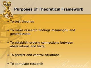 Purposes of Theoretical Framework

• To test theories

• To make research findings meaningful and
  generalizable

• To establish orderly connections between
  observations and facts.

• To predict and control situations

• To stimulate research
 