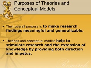 Purposes of Theories and
      Conceptual Models


• Their overall purpose is to make research
  findings meaningful and generalizable.

• Theories and conceptual models help to
  stimulate research and the extension of
  knowledge by providing both direction
  and impetus.
 