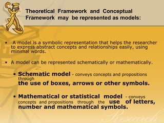 Theoretical Framework and Conceptual
          Framework may be represented as models:



•    A model is a symbolic representation that helps the researcher
    to express abstract concepts and relationships easily, using
    minimal words.

• A model can be represented schematically or mathematically.

    • Schematic model - conveys concepts and propositions
       through
       the use of boxes, arrows or other symbols.

    • Mathematical or statistical model - conveys
      concepts and propositions through the use of letters,
      number and mathematical symbols.
 