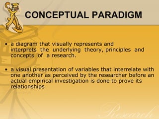 CONCEPTUAL PARADIGM

• a diagram that visually represents and
  interprets the underlying theory, principles and
  concepts of a research.

• a visual presentation of variables that interrelate with
  one another as perceived by the researcher before an
  actual empirical investigation is done to prove its
  relationships
 