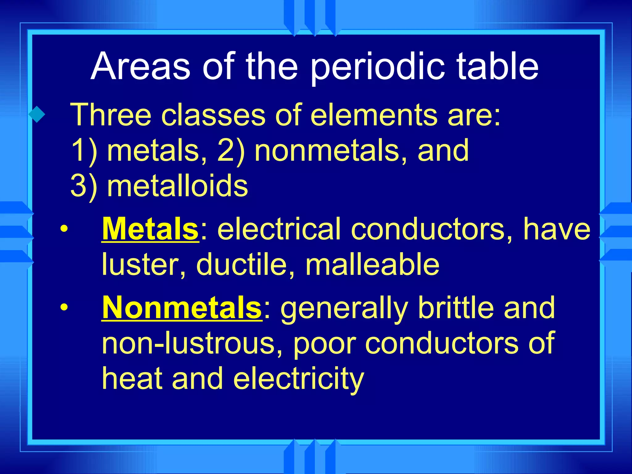 Chapter 6 the periodic table | PPT